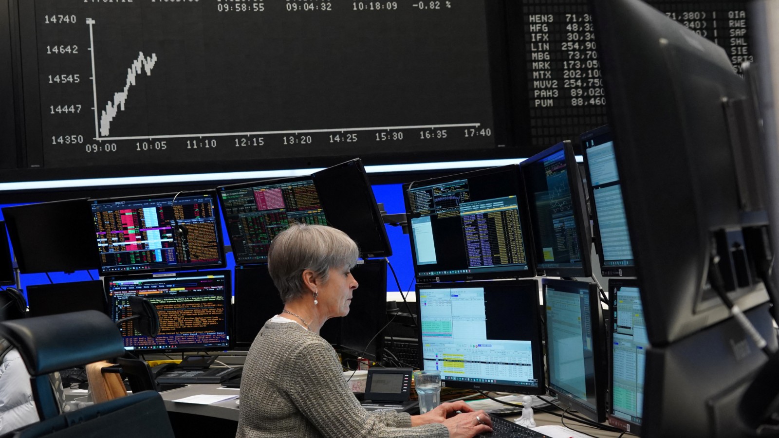 European stock markets are positive