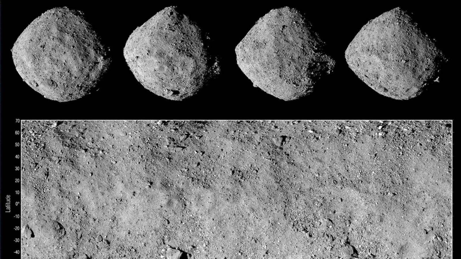 Bennu asteroid changed what was known about the 'origin of life'