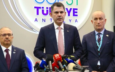 Minister Kurum attended the 13th World Urban Forum in Baku