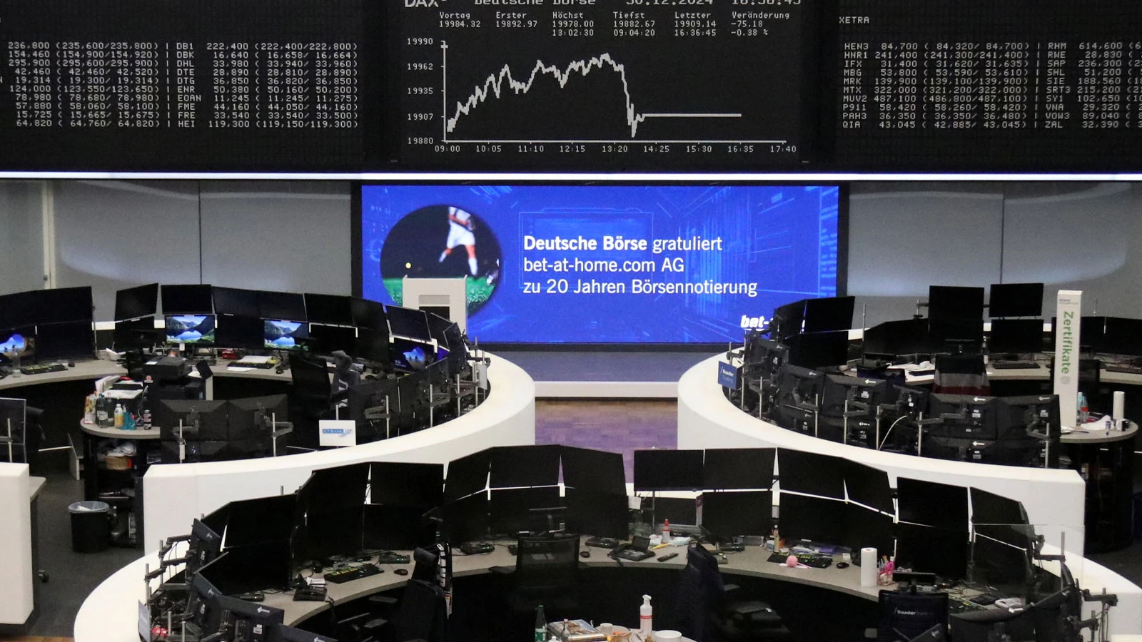 European stock markets remain positive