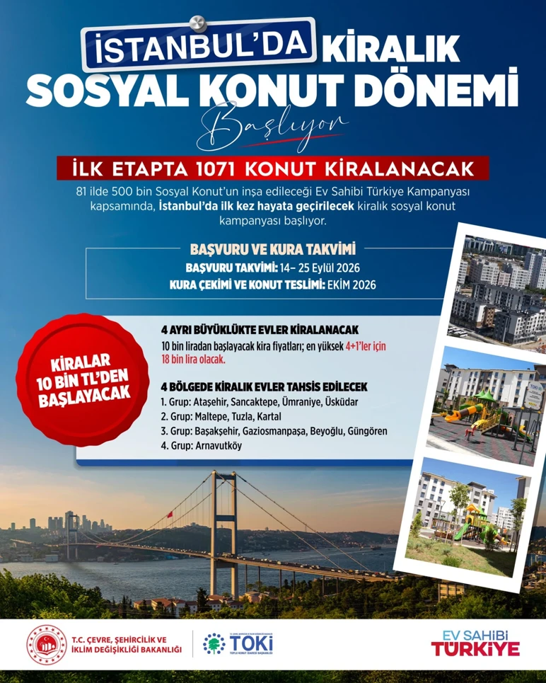 Application for rental housing starts on September 14! Minister Institution announced the details - Picture: 3