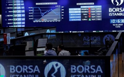 Stock market rises ahead of US inflation