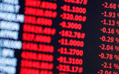 Global markets remain mixed